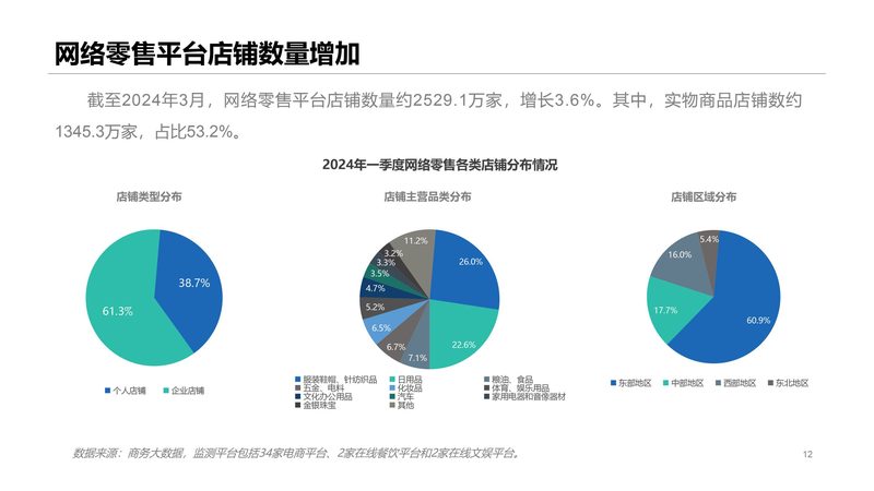 淘宝店铺流量提升的五大关键步骤解析