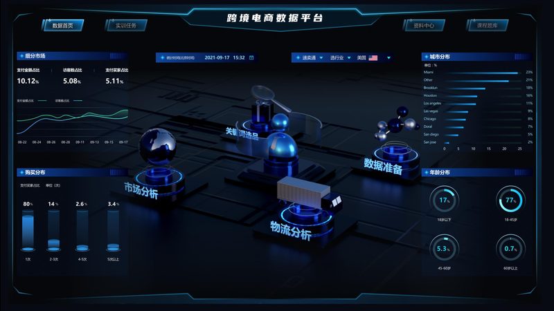 误区一：只关注价格，忽视品质
